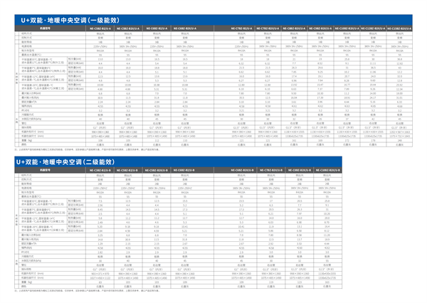 郴州市金旭節(jié)能設(shè)備有限公司,湖南節(jié)能熱水設(shè)備銷售安裝,湖南空氣源熱泵銷售安裝 郴州市金旭節(jié)能設(shè)備有限公司,湖南節(jié)能熱水設(shè)備銷售安裝,湖南空氣源熱泵銷售安裝